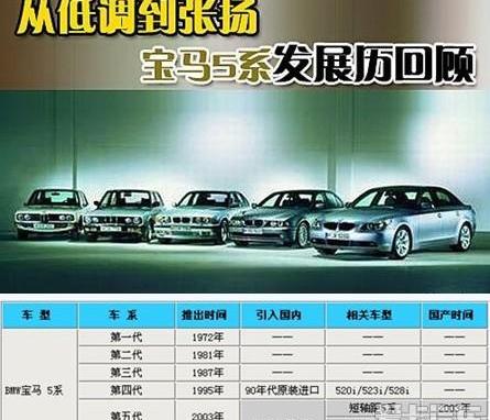 宝马,宝马5系,宝马3系