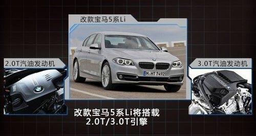 宝马,宝马5系,世纪
