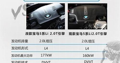 宝马,宝马5系,世纪,高尔夫,优越