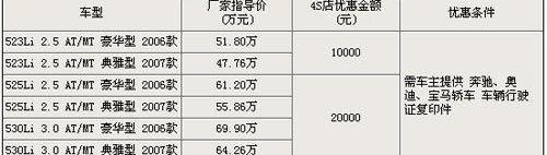 宝马,奥迪,奔驰,宝马5系,北京