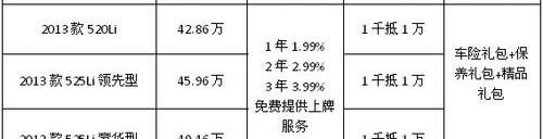 汉,宝马,宝马5系,理念,圆梦