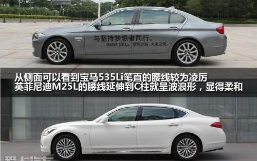 英菲尼迪,宝马,宝马5系