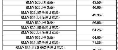宝马,宝骏,发现,宝马5系,大众
