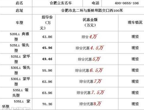 宝马,宝马5系,奥迪,奔驰