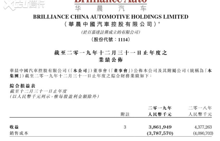 宝马,宝马5系,长城,宝马2系,宝马X3