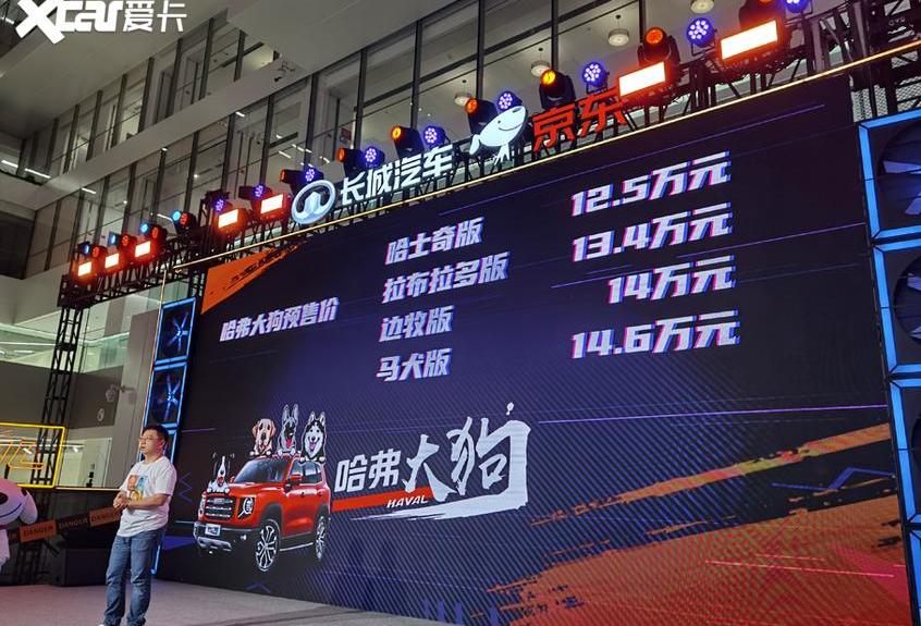哈弗,哈弗大狗,名爵,北京,高合HiPhi