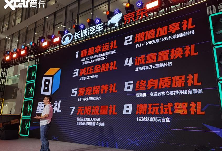哈弗,哈弗大狗,名爵,北京,高合HiPhi