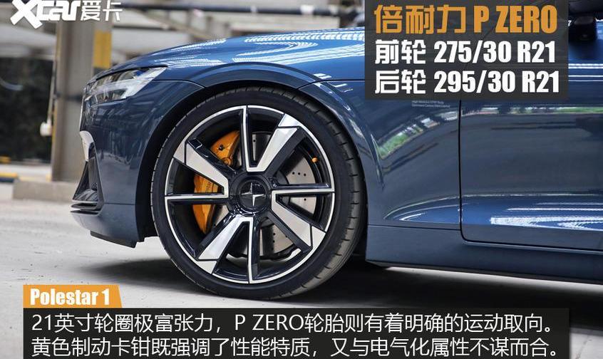 Polestar 1,北京,沃尔沃