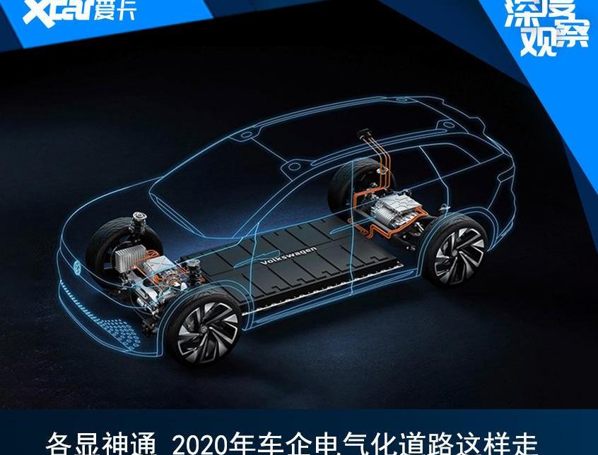 奔驰,北京,世纪,大众,smart