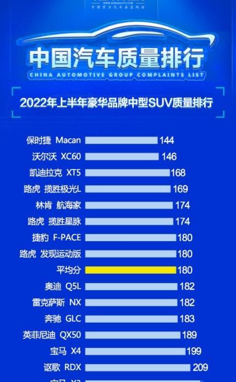 宝马,宝马X3,宝马5系,发现,远程