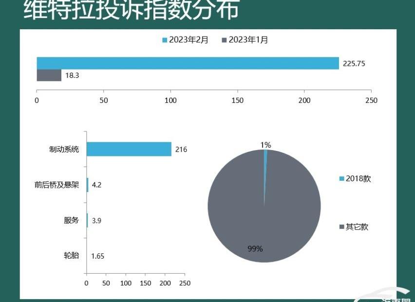 宝马,皇冠,皇冠陆放,极氪,汉兰达