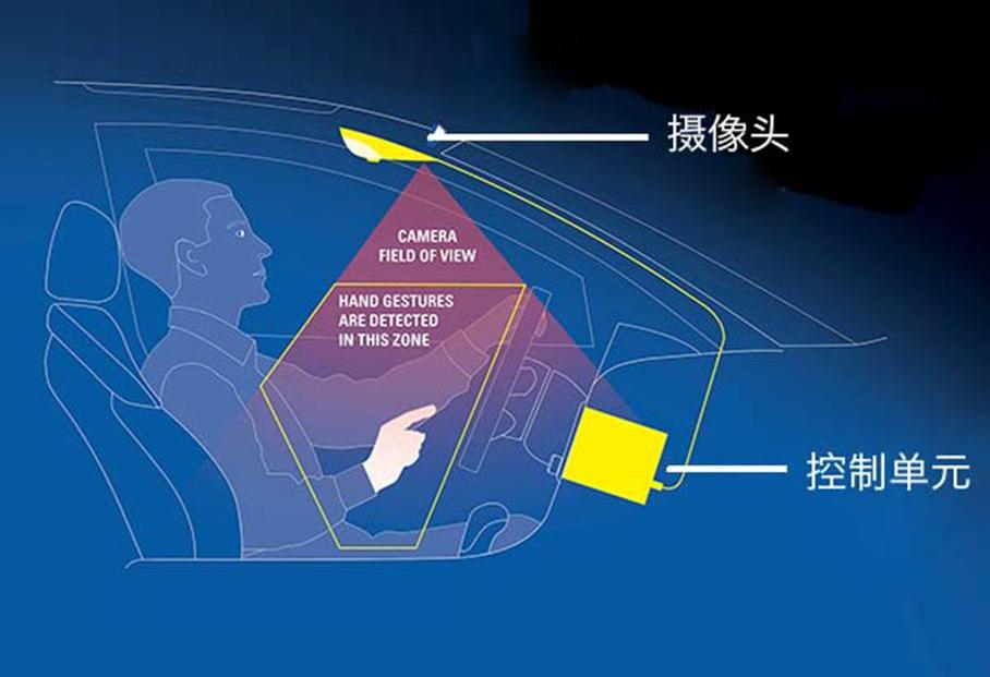 宝马,远程,宝马5系,特斯拉,斑马