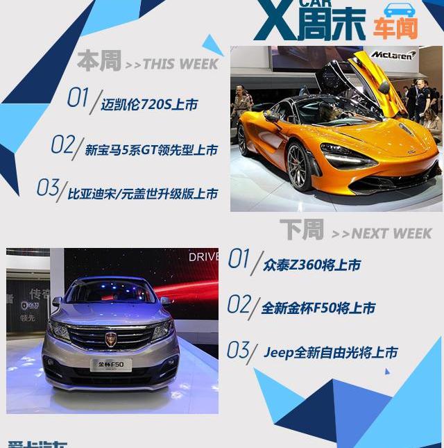 宝马,宝马5系,迈凯伦,比亚迪,海马