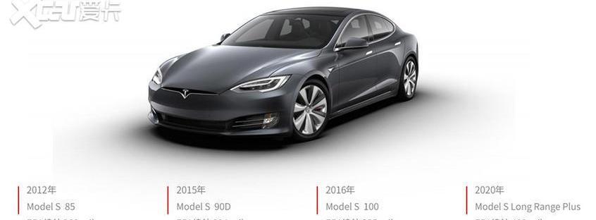 Model S,特斯拉,奥迪,宝马5系,宝马