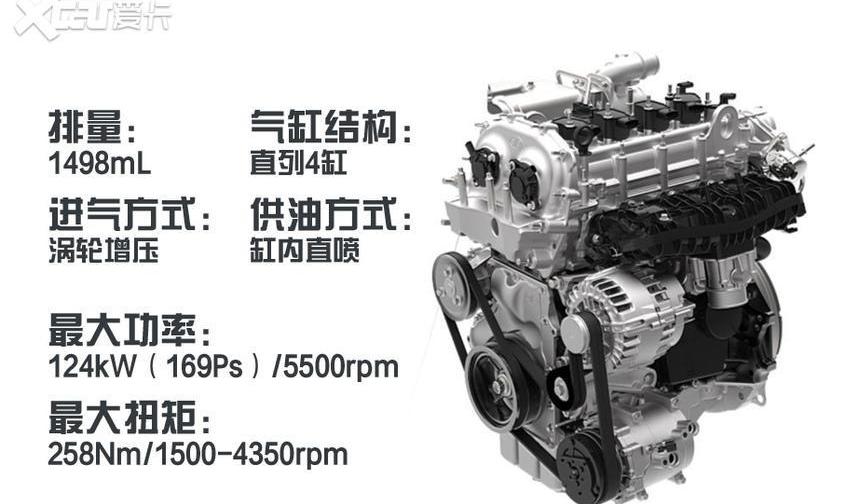 奔腾,奔腾T77,大众,宝马,宝马5系