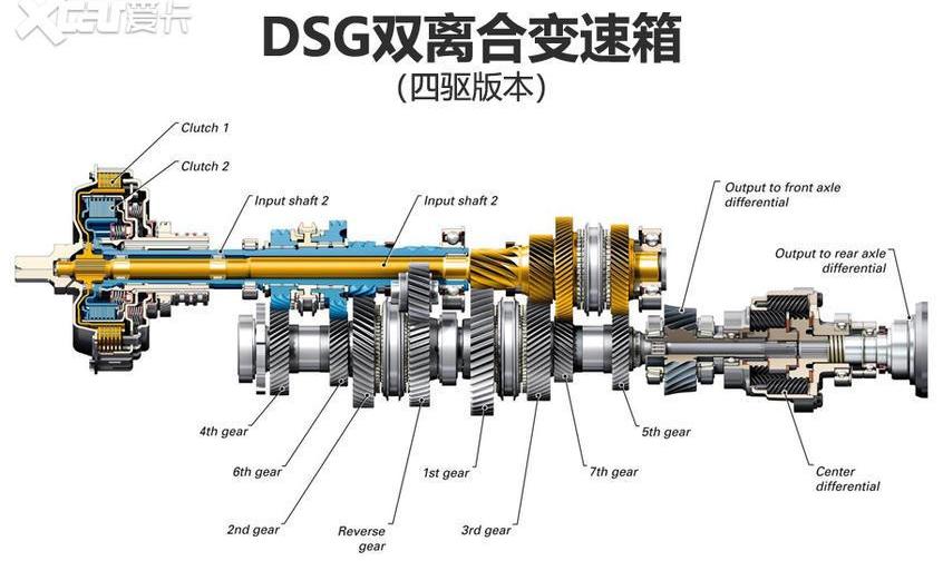 大众,高尔夫,DS,奥迪,世纪