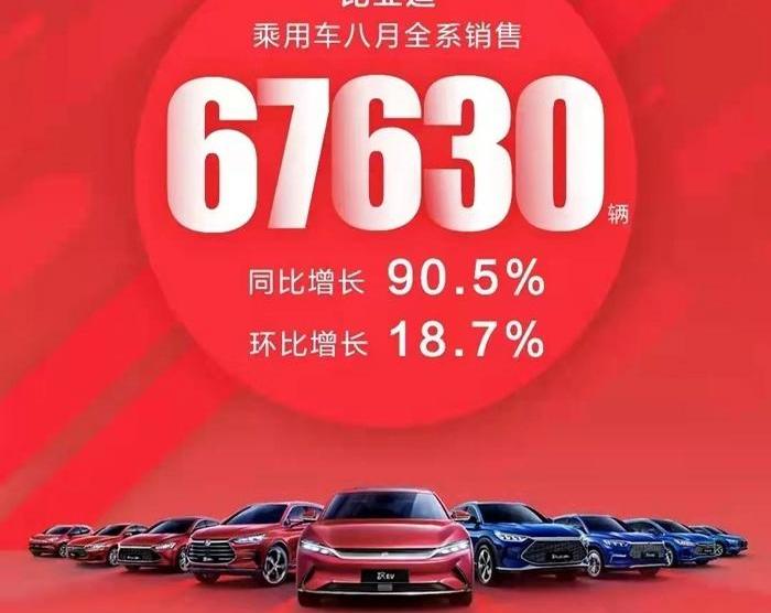 比亚迪,汉,奔驰,宝马5系,宝马