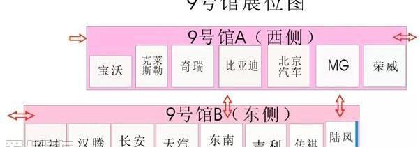奥迪,奥迪A8,宝马,宝马5系,雅阁