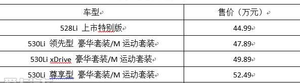 宝马,宝马5系