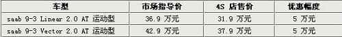 北京,宝马5系,宝马