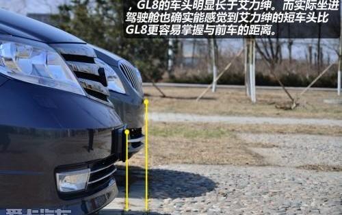 艾力绅,别克,别克GL8,本田,发现