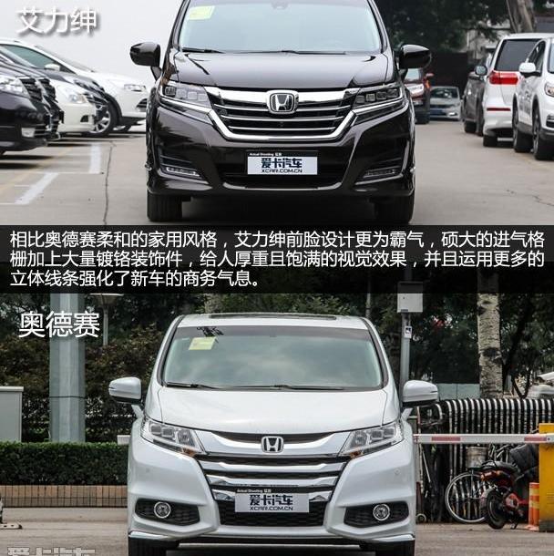艾力绅,奥德赛,发现