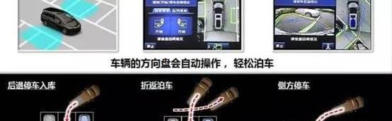 艾力绅,本田,东风,福田,发现