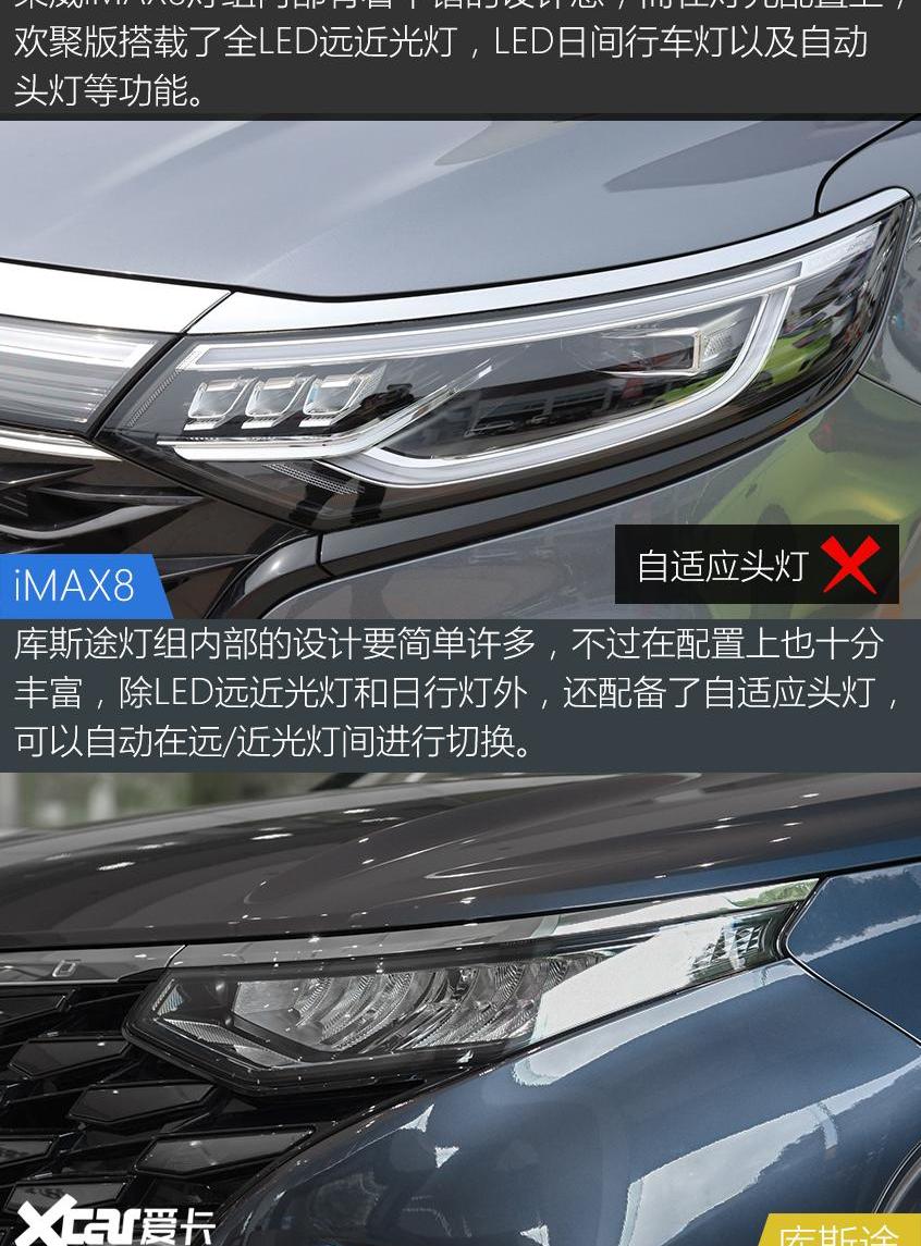 库斯途,现代,荣威,荣威iMAX8,本田