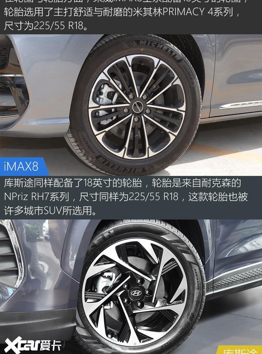库斯途,现代,荣威,荣威iMAX8,本田