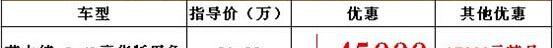 本田,艾力绅,东风,777