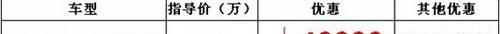 本田,艾力绅