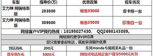 本田,东风,艾力绅,思域,思铭