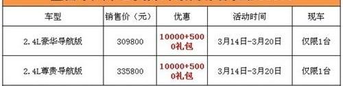 艾力绅,本田,东风