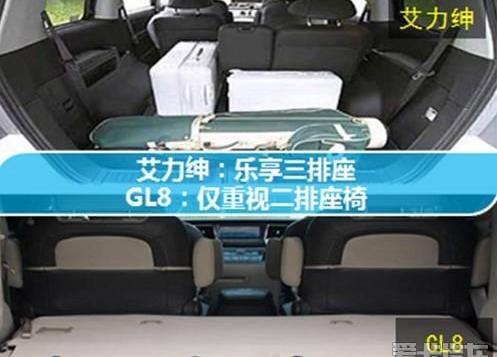 艾力绅,东风,圆梦,本田,奥德赛