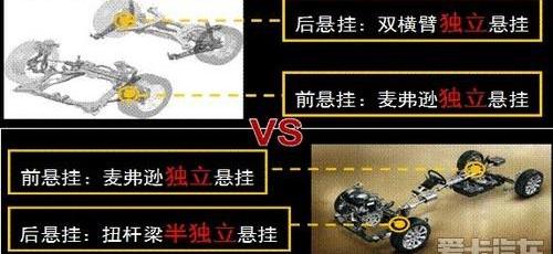 艾力绅,东风,圆梦,本田,奥德赛