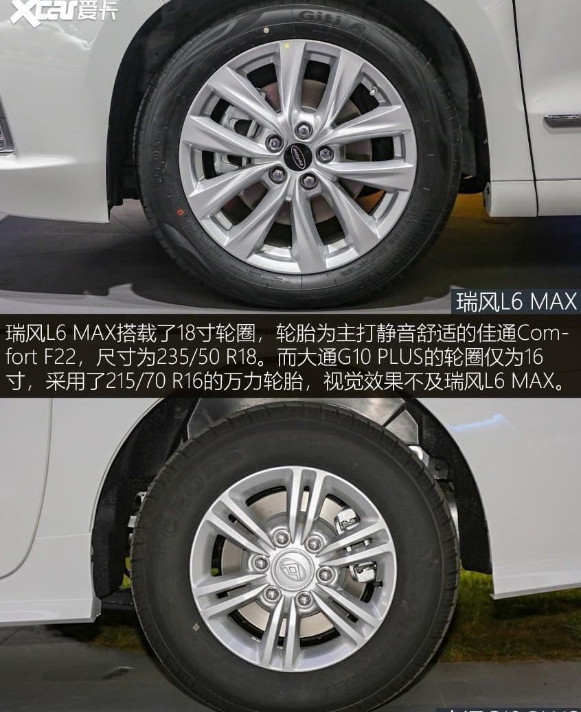 瑞风L6 MAX,本田,别克,埃尔法,宝骏