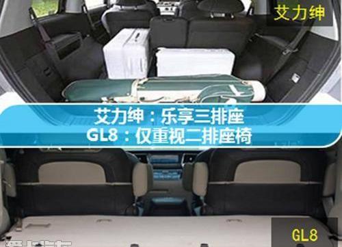 艾力绅,东风,本田,奥德赛,别克