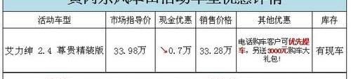 本田,东风,艾力绅,777