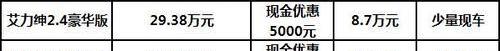 本田,东风,艾力绅