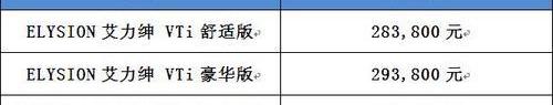 艾力绅,东风,本田,丰田,理念