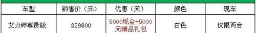 本田,艾力绅,东风