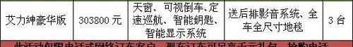 本田,东风,艾力绅,思域,优越
