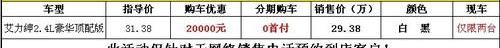 本田,东风,艾力绅