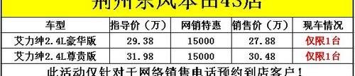 本田,东风,艾力绅