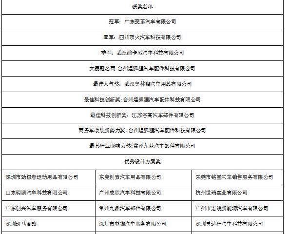 汉,奔驰,大众,福特,坦克