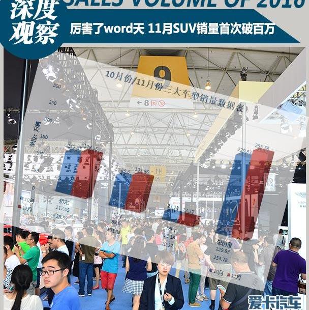 哈弗,哈弗H6,长城,宝骏,昂科威