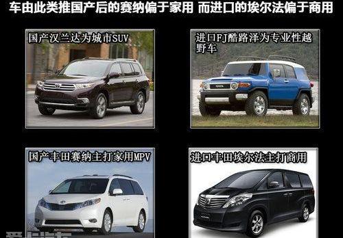 丰田,汉兰达,汉,本田,艾力绅
