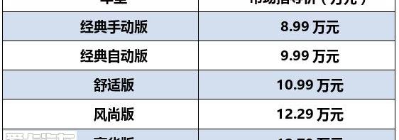东风,理念,思域,本田,艾力绅