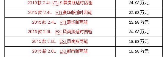 东风,思域,艾力绅