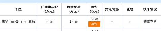 本田,东风,思域,思铭,本田CR-V